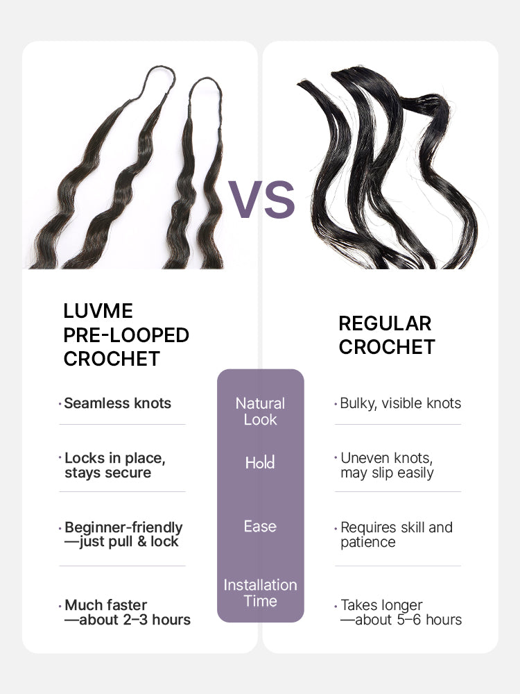 Readitress™ Pre-Separated Feather Crochet Human Hair for Miracle Knots Boho Braids | Deep Wave, Burmese Curly Protective Style (Free Gifts Included)  - US Only
